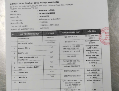 Giấy chứng nhận VSATTP
